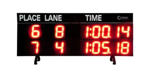 Two-line mini LED scoreboard displaying laneplace and time