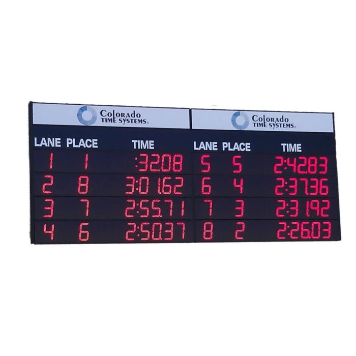 LED-R Scoreboard