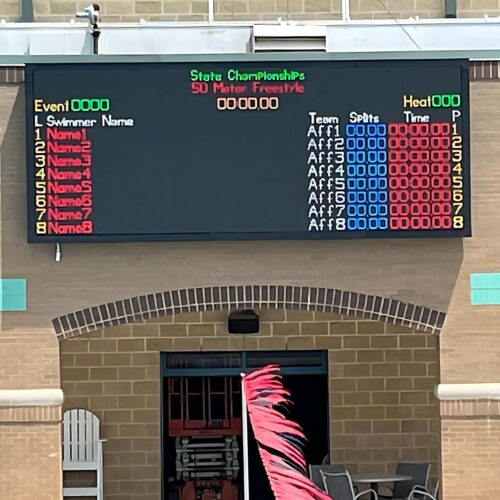 LED Video Scoreboard