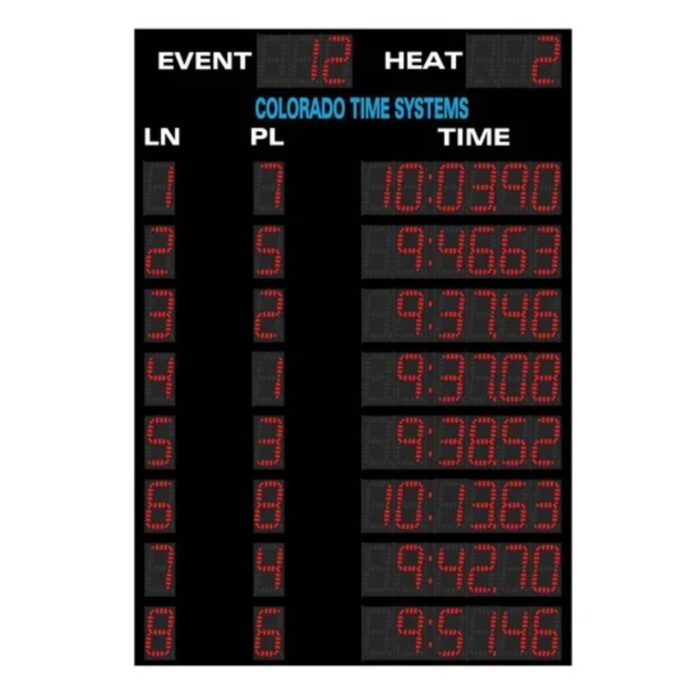 Otter Scoreboard (5-, 6-, 8-, and 10-lane) - Image 3