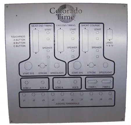 Colorado Timing Universal Wallplate